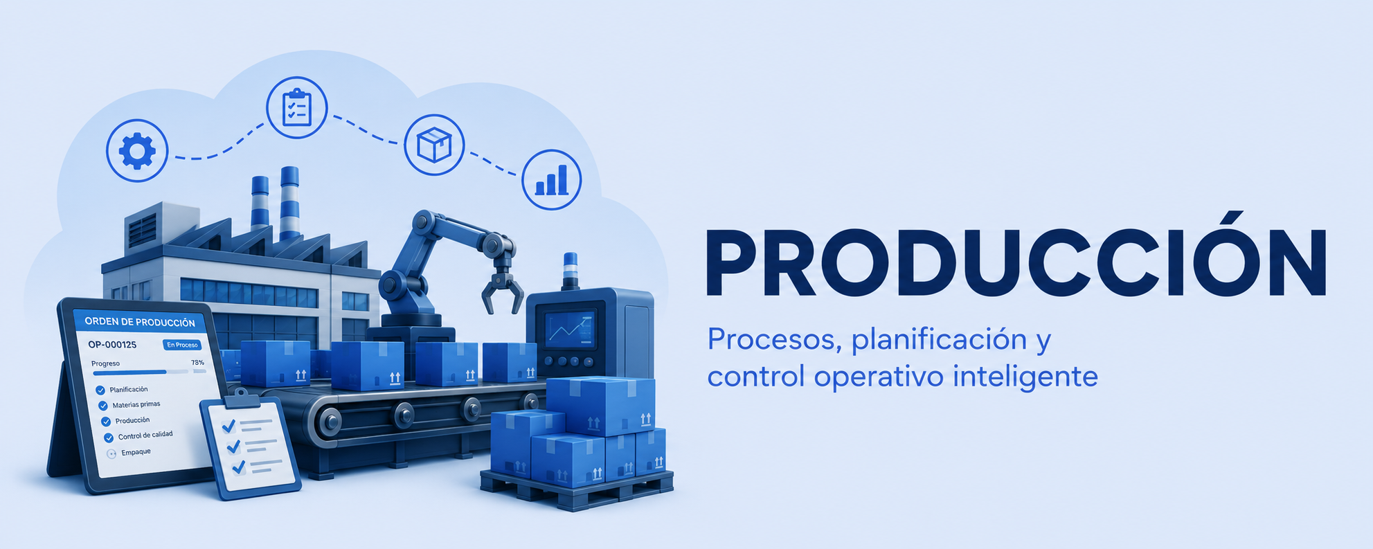 Producción